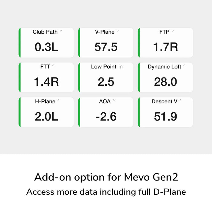 FlightScope Mevo Gen2 Golf Launch Monitor and Simulator with Pro Package and Face Impact