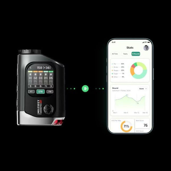 MILESEEY GenePro G1 Touchscreen and GPS Rangefinder with 43K+ Preloaded Courses