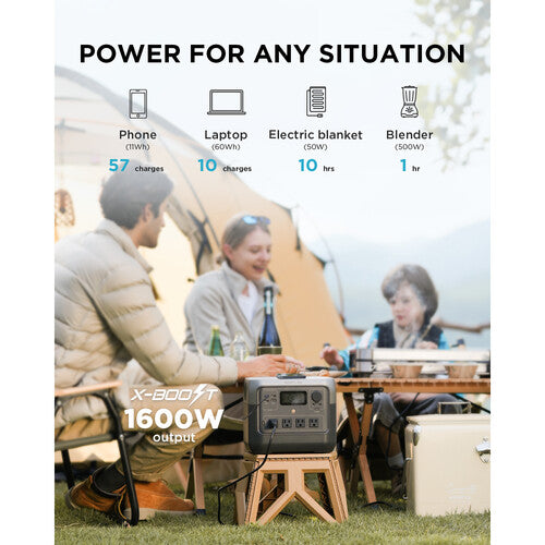 EcoFlow RIVER 2 Pro Portable Power Station with 768 Wh Capacity