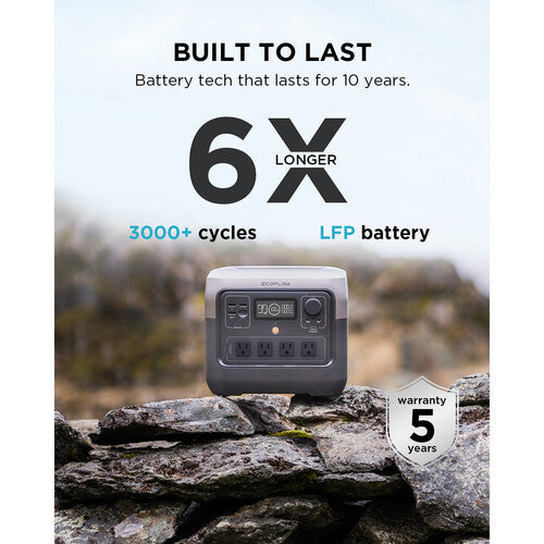 EcoFlow RIVER 2 Pro Portable Power Station with 768 Wh Capacity