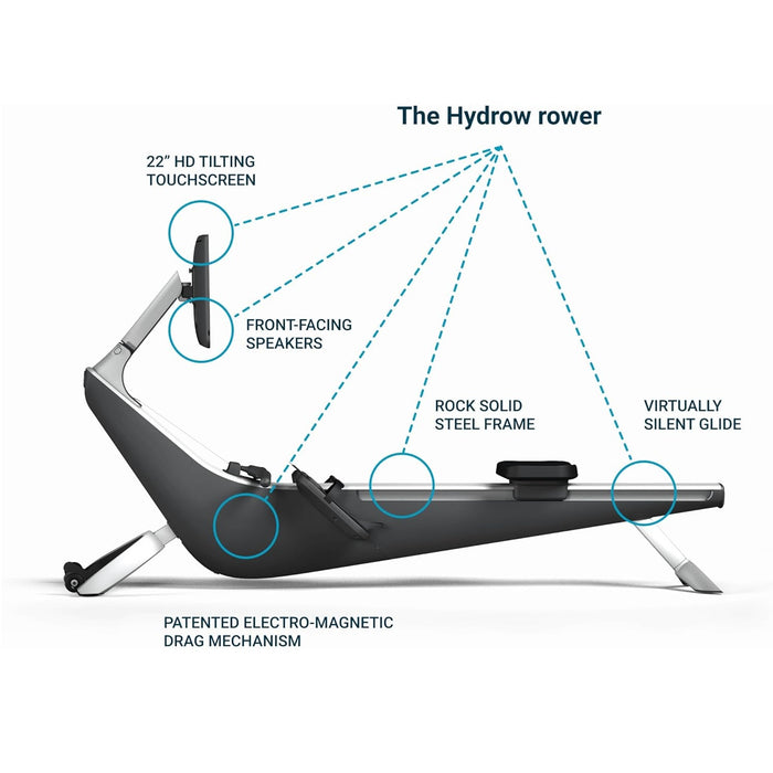 Pro Rowing Machine with 22" Immersive Rotating Bluetooth Touchscreen Display