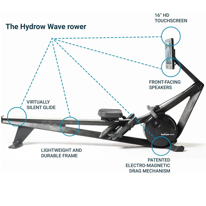 Hydrow Wave Rowing Machine with 16" HD Touchscreen Display and 5,000 Immersive Workouts