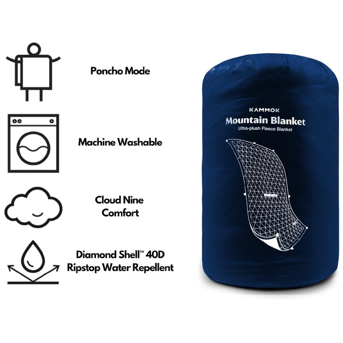 Mountain Blanket with Ultra-Plush Fleece | Convertible and Wearable | Waterproof