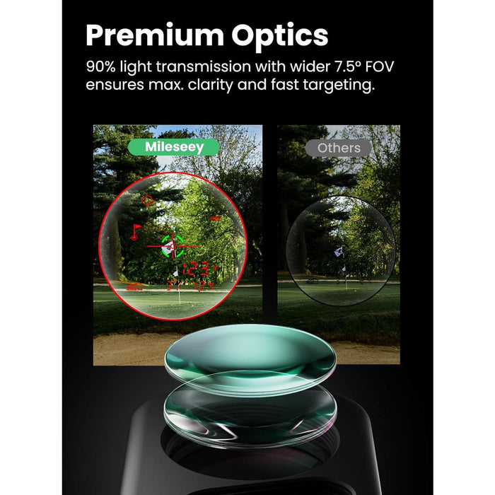 MILESEEY IONME2 Golf Laser Rangefinder with 1,100 Yard Range and Slope Compensation