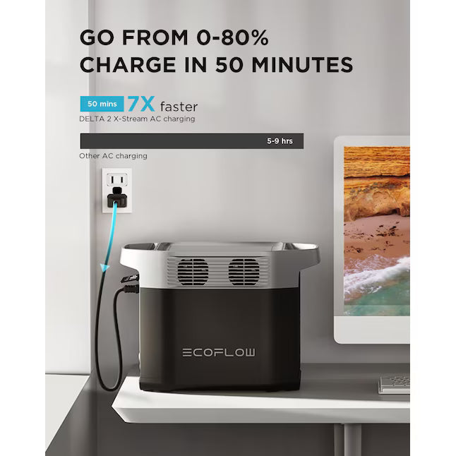 EcoFlow DELTA 2 Portable Power Station with 400 Watt Solar Panel for Camping and More