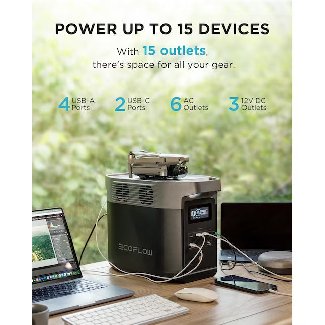 EcoFlow DELTA 2 Portable Power Station with 400 Watt Solar Panel for Camping and More
