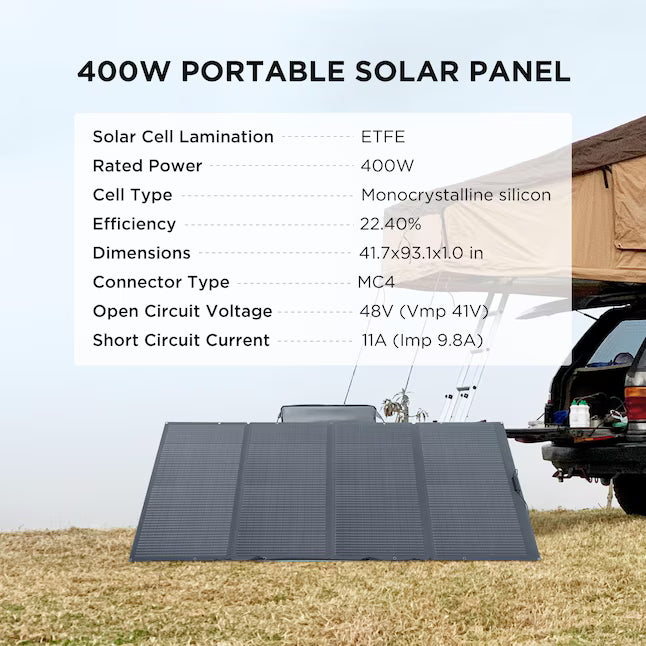 EcoFlow DELTA 2 Portable Power Station with 400 Watt Solar Panel for Camping and More