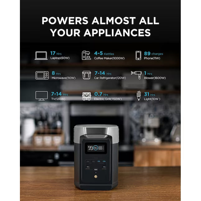 EcoFlow DELTA 2 Portable Power Station with 400 Watt Solar Panel for Camping and More