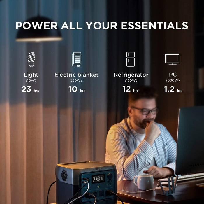 EcoFlow RIVER 2 Pro Portable Power Station with 220 Watt Solar Panel
