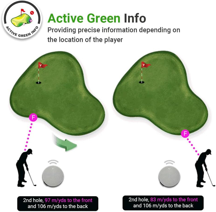 Voice Caddie VC4 Golf GPS Rangefinder with Voice and Auto-Slope Technology
