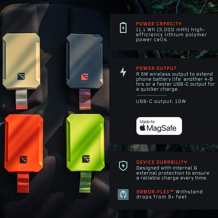 Dark Energy Hiking Bundle - Poseidon Nano MagSafe Power Bank with Spectre 8W Solar Panel