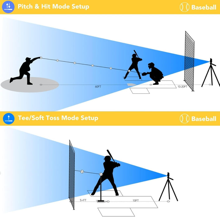 TAG One Sports Radar  - View Exit Velocity and Ball Speeds with the Compatible App