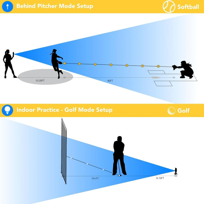 TAG One Sports Radar  - View Exit Velocity and Ball Speeds with the Compatible App