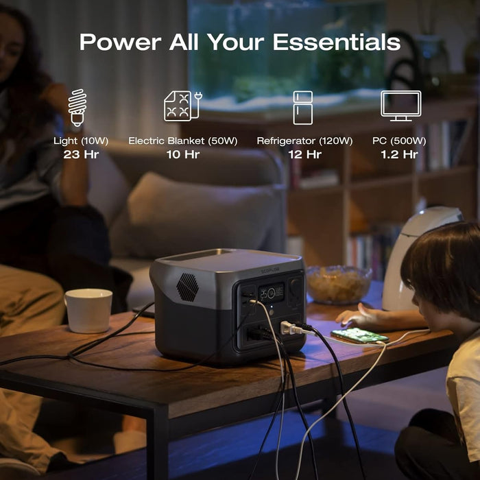 EcoFlow RIVER 2 Pro Portable Power Station with 160 Watt Solar Panel