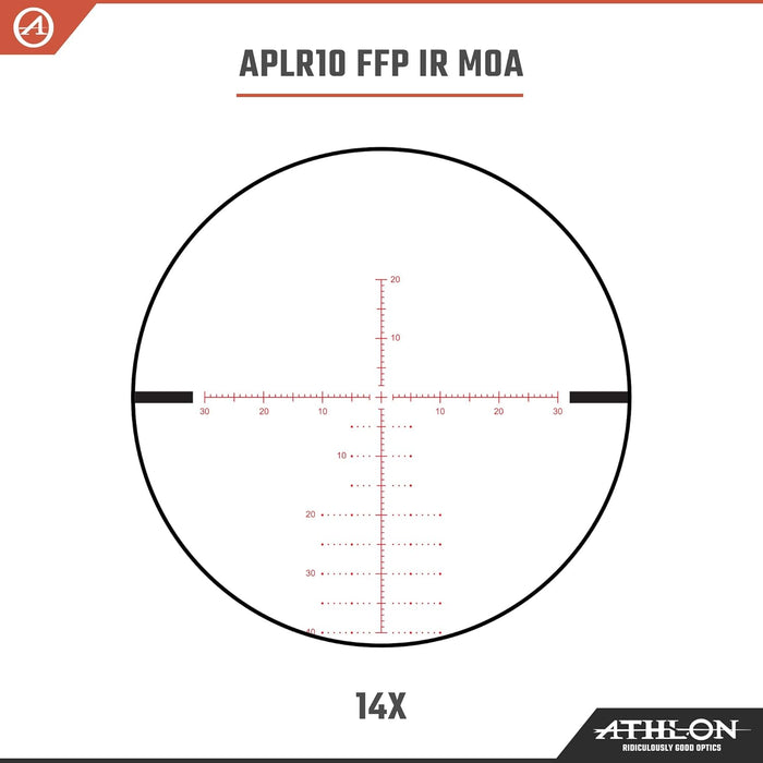 Talos BTR GEN2 Tactical Rifle Scopes with Illuminated Reticles Options