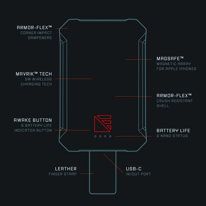 Poseidon Nano Portable Charger with 3,000 mAh Power Capacity | Rugged & Durable