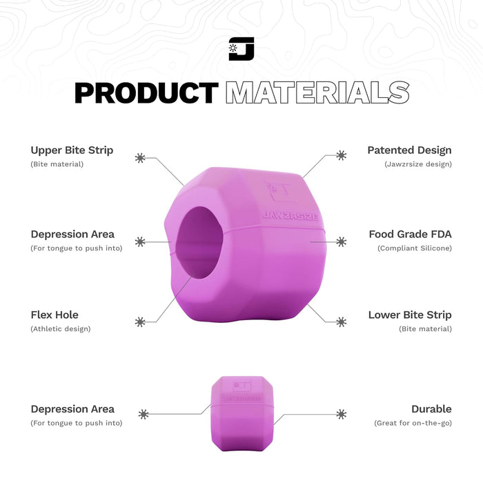 Pop 'N Go Facial and Jaw Exerciser with Different Levels of Bite Resistance