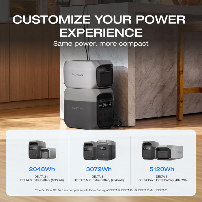 EcoFlow DELTA 3 Portable Power Station for Home Backup Power, Camping and RVs