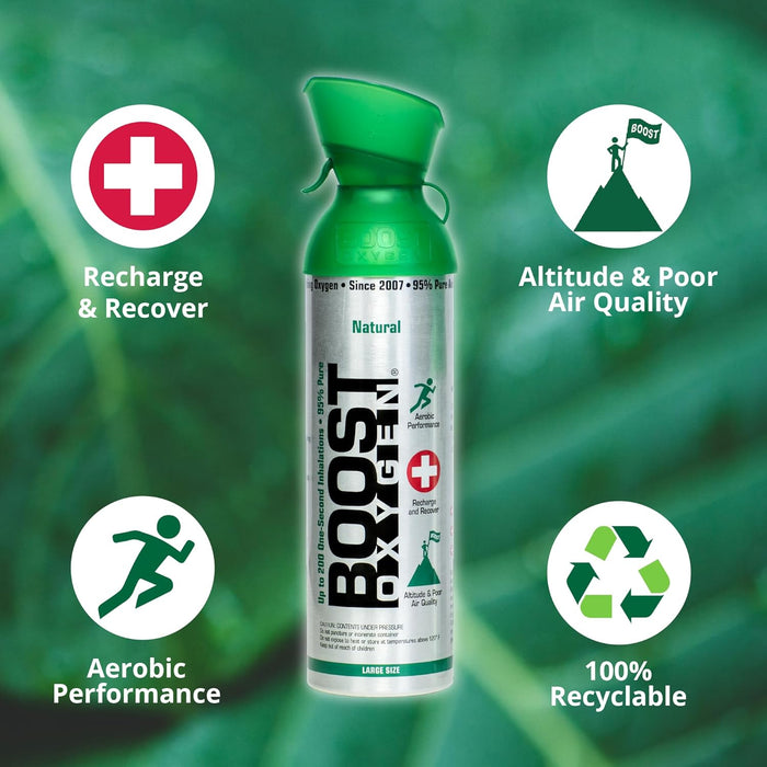 Boost Oxygen Oxygen Canister | Respiratory Support for Aerobic Recovery, Altitude, Performance & Health