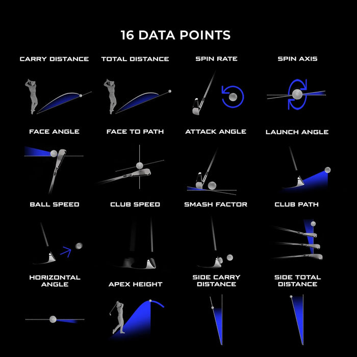Golf Launch Monitor KIT with GSPro Subscription Included For 1 Year | Tested & Trusted by Tiger Woods