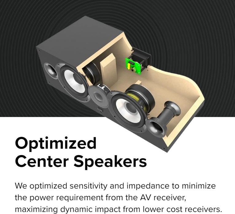 Debut 2.0 5.25" Center Speaker with MDF Cabinets for Home Theater Systems