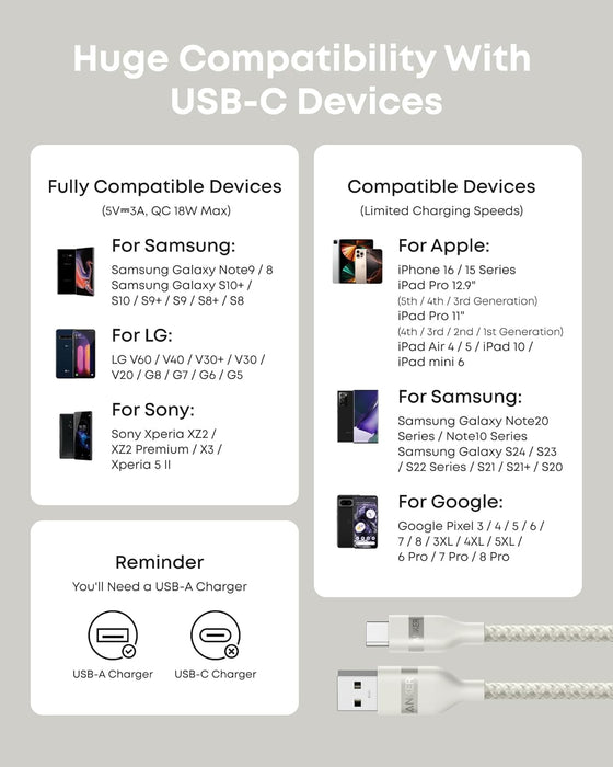 Anker USB-A to USB-C Cable (3 ft / 6 ft, Upcycled-Braided)
