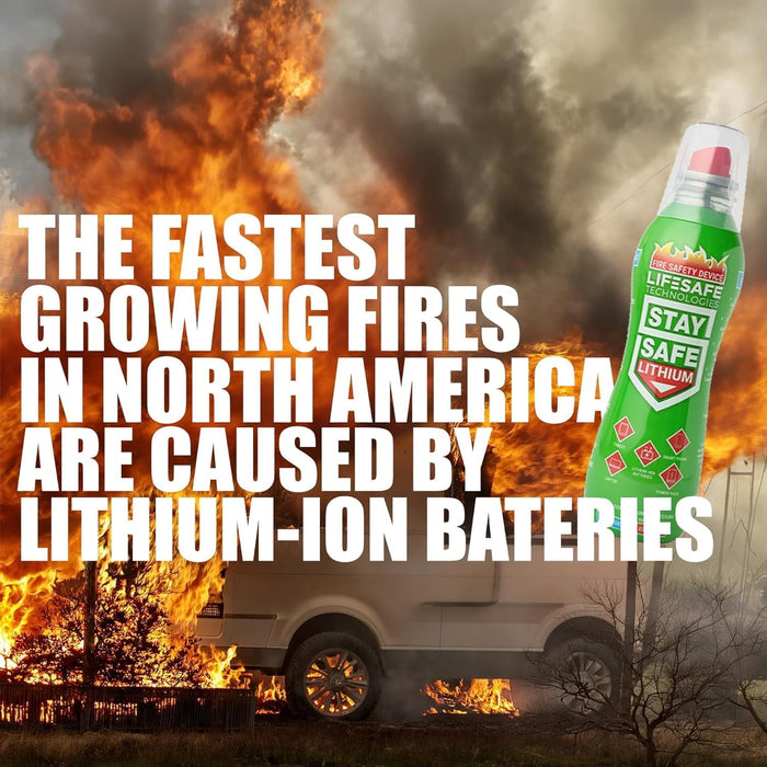 StaySafe Lithium Fire Extinguishing Spray | Suppresses Lithium Ion Batteries Fires