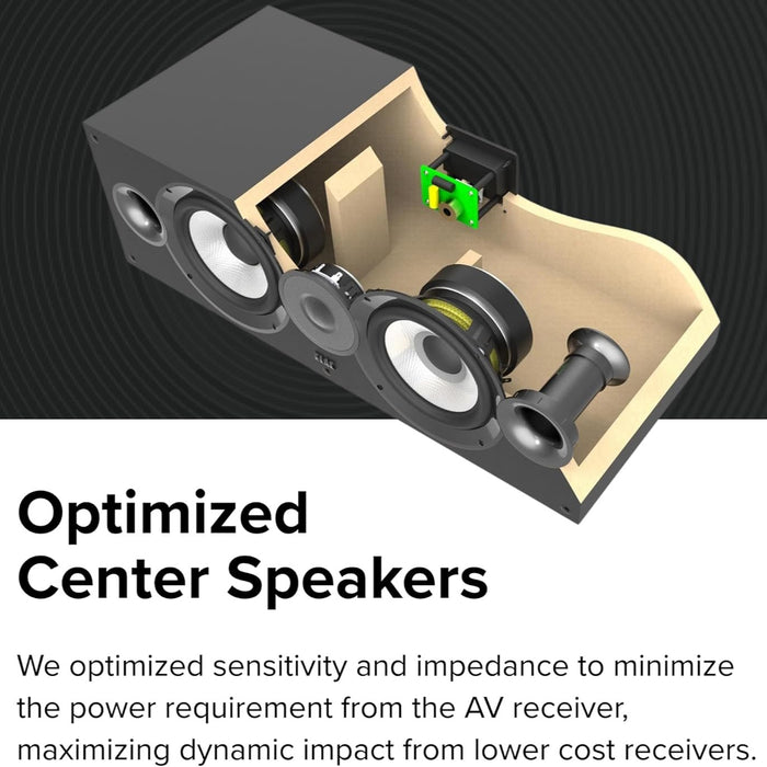 Debut 2.0 6.5" Center Speaker with MDF Cabinets for Home Theater Systems