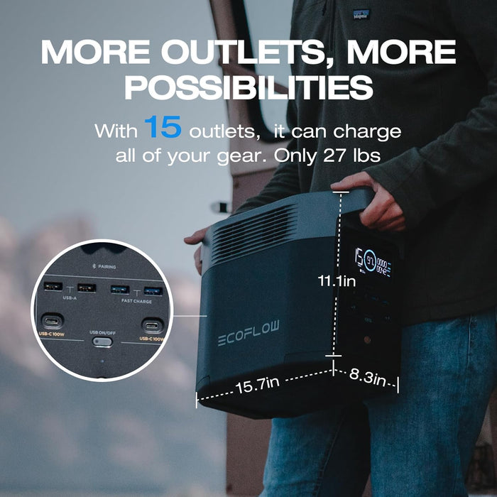 EcoFlow DELTA 2 Portable Power Station with 220 Watt Solar Panel for Camping and More