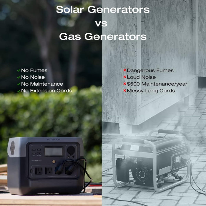 EcoFlow RIVER 2 Pro Portable Power Station with 160 Watt Solar Panel