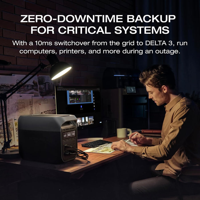 EcoFlow DELTA 3 Portable Power Station for Home Backup Power, Camping and RVs