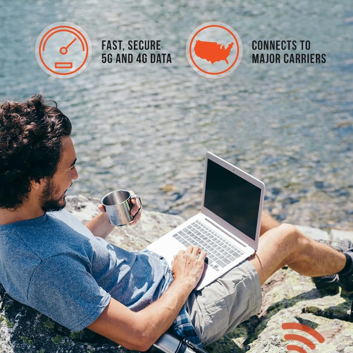 SIMO Solis 5G Wi-Fi Mobile Hotspot for Travel, Local, and International Coverage Router