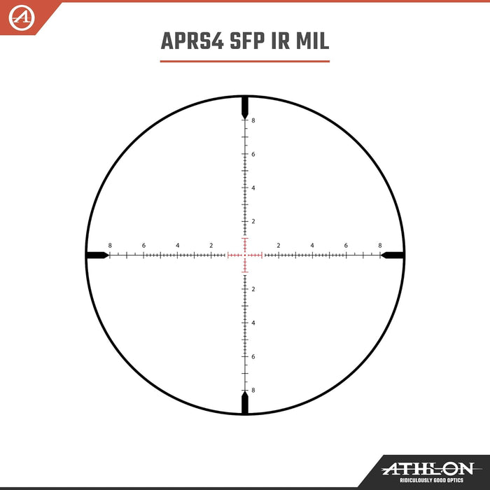 Midas BTR GEN2 HD 4.5-27x50mm Rifle Scopes with Advanced Multi-Coating Lens