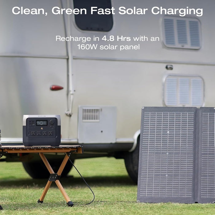 EcoFlow RIVER 2 Pro Portable Power Station with 160 Watt Solar Panel