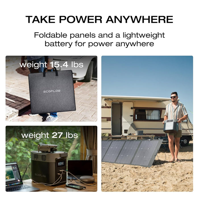 EcoFlow DELTA 2 Portable Power Station with 220 Watt Solar Panel for Camping and More