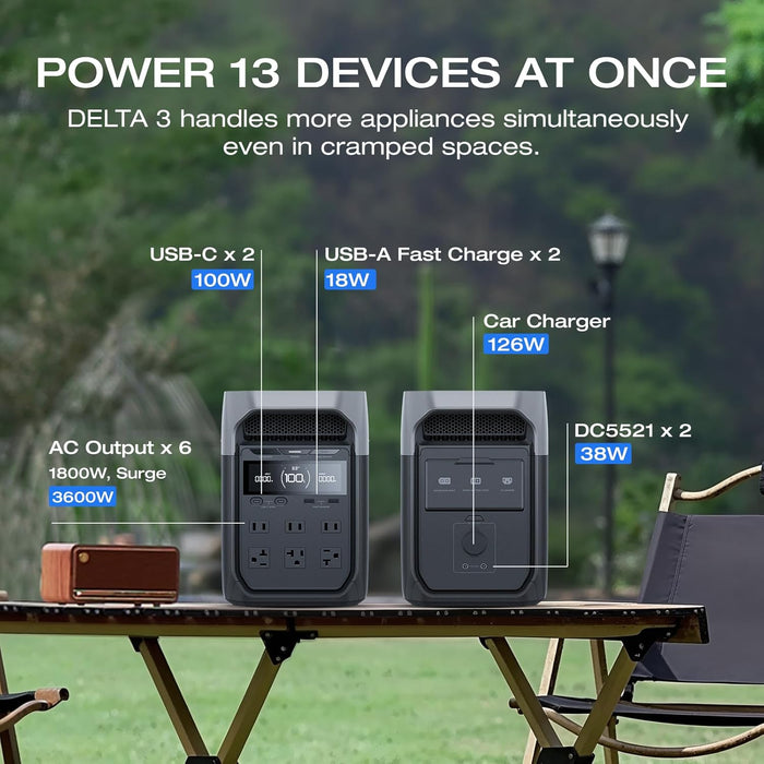 EcoFlow DELTA 3 Portable Power Station for Home Backup Power, Camping and RVs