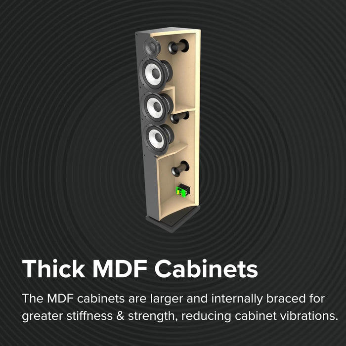 Debut 2.0 5.25" Floorstanding Speaker with MDF Cabinets for Home Theater Systems