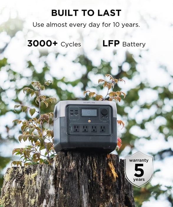 EcoFlow RIVER 2 Pro Portable Power Station with 220 Watt Solar Panel