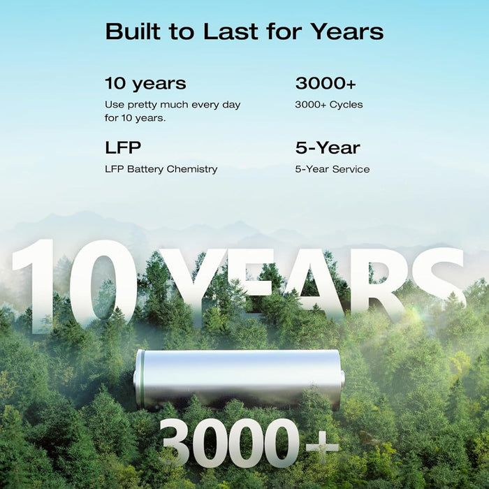 EcoFlow RIVER 2 Pro Portable Power Station with 160 Watt Solar Panel