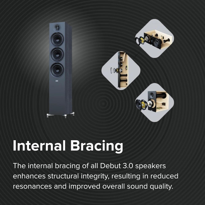 Debut 3.0 5.25" Bookshelf Speaker with Immersive Sound Quality for Home Theaters