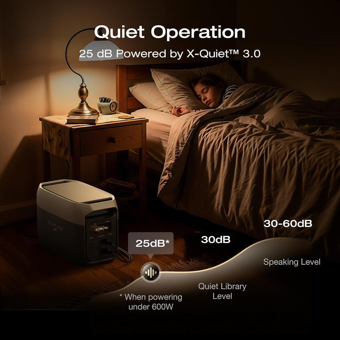 EcoFlow DELTA 3 Max + 400 Watt Solar Panel for Home Power Backup, Camping and More