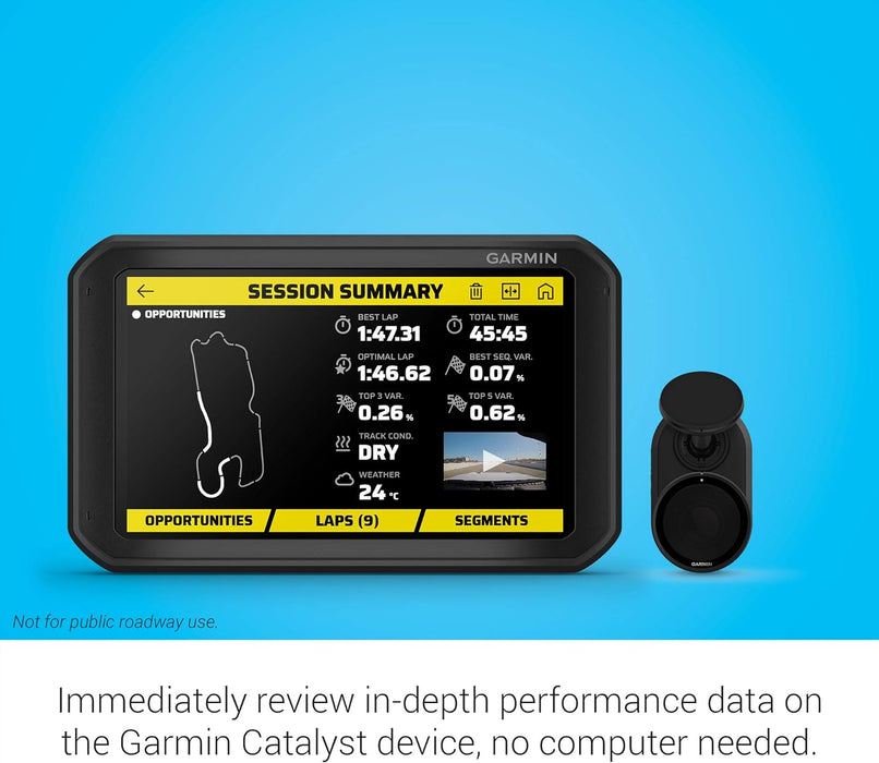 Catalyst Driving Performance Optimizer for Motorsports with Real Time Coaching