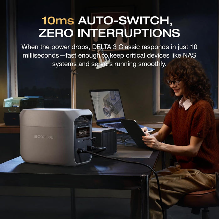 EcoFlow DELTA 3 Classic Portable Power Station with 1800W Powerful Output