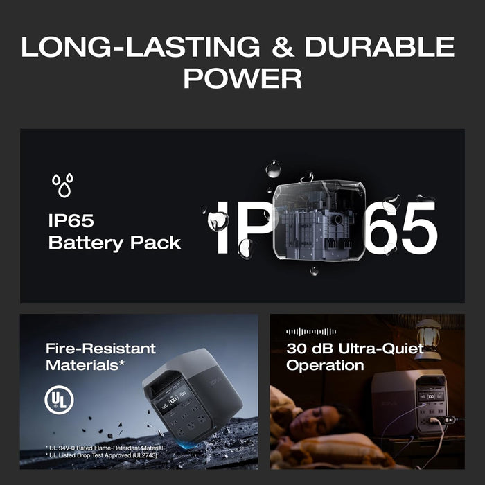 EcoFlow DELTA 3 Portable Power Station for Home Backup Power, Camping and RVs