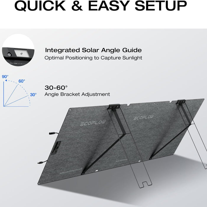 EcoFlow RIVER 2 Pro Portable Power Station with 160 Watt Solar Panel