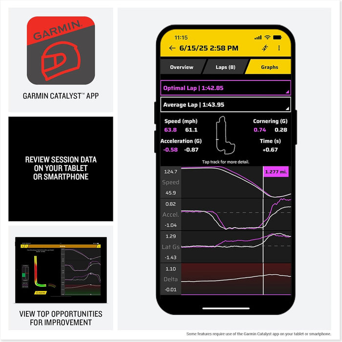 Garmin Catalyst 2 Racetrack Driving Performance Optimizer with On-Track Coaching