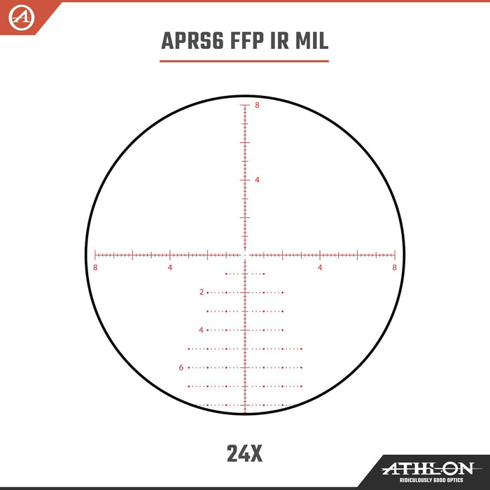 Helos BTR GEN2 Hunting Rifle Scopes with Elevation and Windage Locking Turrets