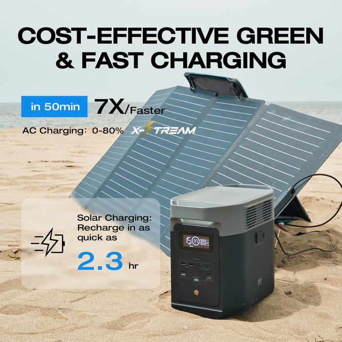 EcoFlow DELTA 2 Portable Power Station with 220 Watt Solar Panel for Camping and More