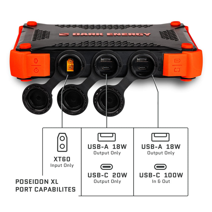 Dark Energy Poseidon XL 27,000 mAh Power Bank with USB-C and USB-A Ports