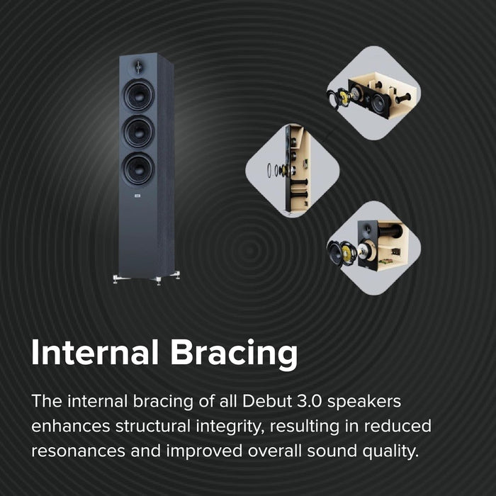 Debut 3.0 4" Dolby Atmos Enabled On Wall Speakers for Home Theater Systems